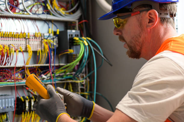 Best Electrical System Inspection  in Twinsburg Heights, OH